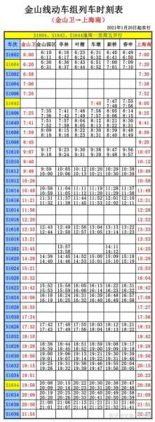 上海火车站时刻表_最新查询和实用指南