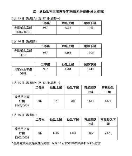 上海站火车时刻表_查询最新班次与购票指南