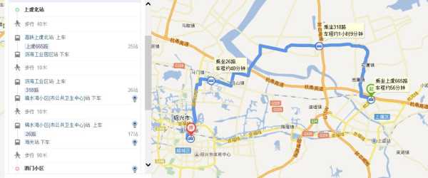 上虞北站_如何便捷到达与周边推荐