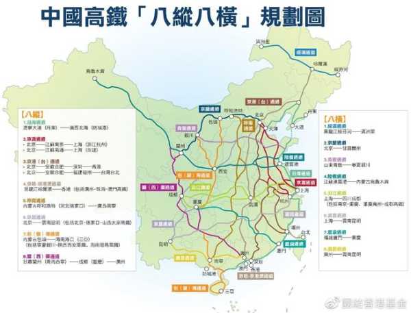 中国高速铁路运营线路图_全面了解中国高铁网络