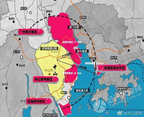 中山北站_交通便利与周边设施解析