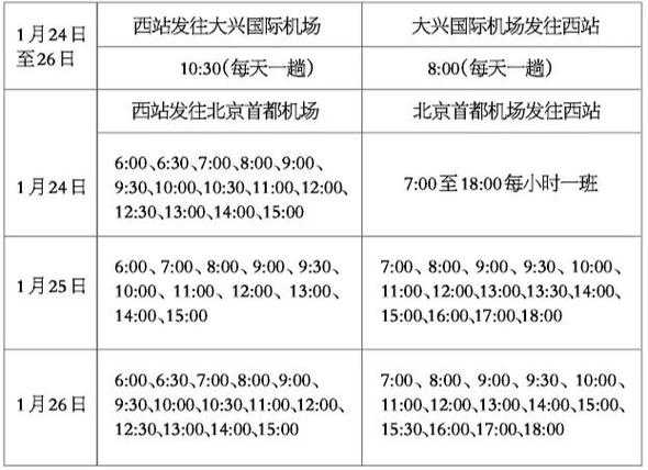 天津西站电话_如何快速联系车站客服