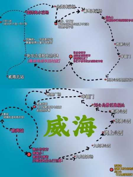 威海北站_交通便利与周边设施介绍