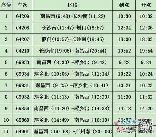 宜春列车时刻表_查找最新发车信息