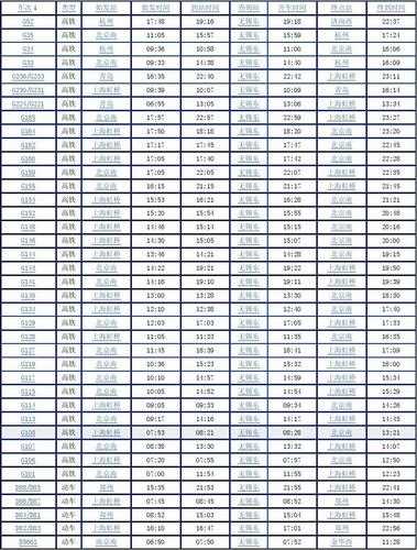 无锡火车站时刻表_最新列车信息查询指南