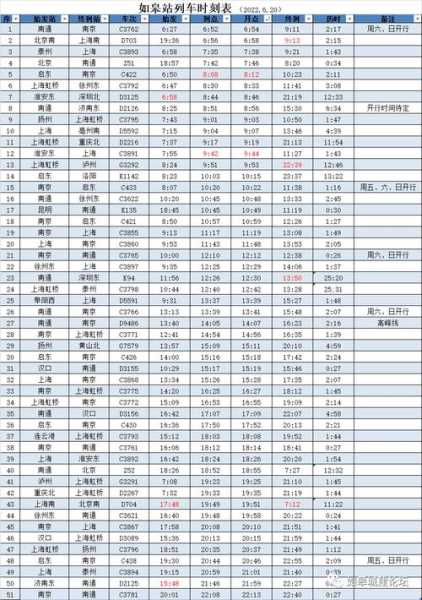 最新列车时刻表查询_如何快速获取信息?