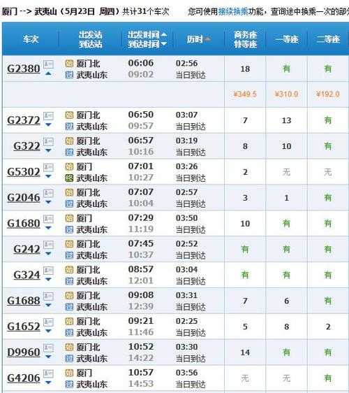 武夷山列车时刻表_出行攻略及最新信息
