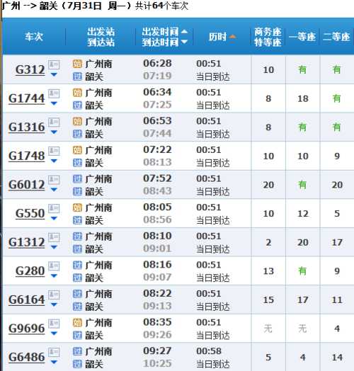 武广高铁最新时刻表_轻松掌握出行时间