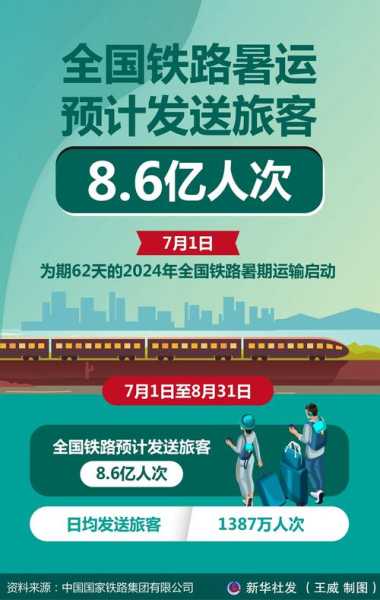沈阳铁路局网_最新动态与便民服务指南