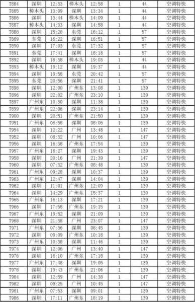 深圳西火车站时刻表_最新时刻查询与注意事项