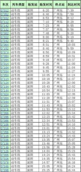 深圳西站列车时刻表_最新时刻查询与乘车指南
