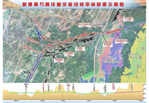 渝万铁路_如何促进区域经济发展?