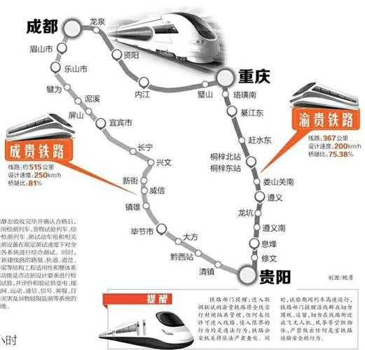 渝贵铁路_如何改变区域交通格局