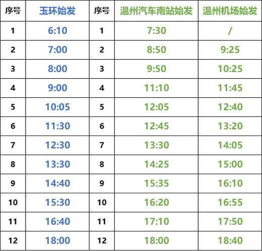 温州火车站时刻表_最新查询指南与注意事项