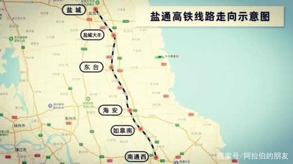 盐通高铁_连接江苏与未来的交通枢纽