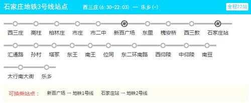 石家庄地铁3号线_开通时间和路线解析