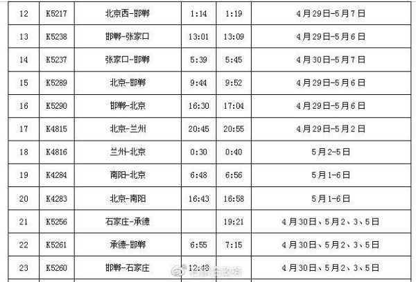 石家庄火车站列车时刻表_最新列车时刻查询攻略