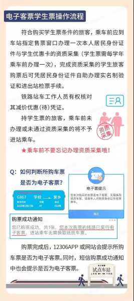 网购动车票_如何轻松获取最优价格?