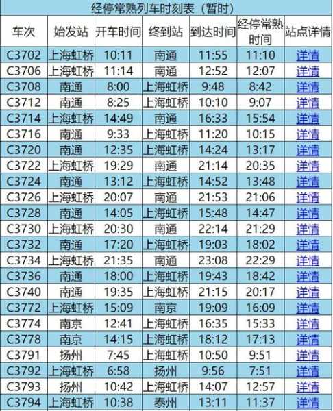 苏州火车站时刻表查询_快速获取最新信息