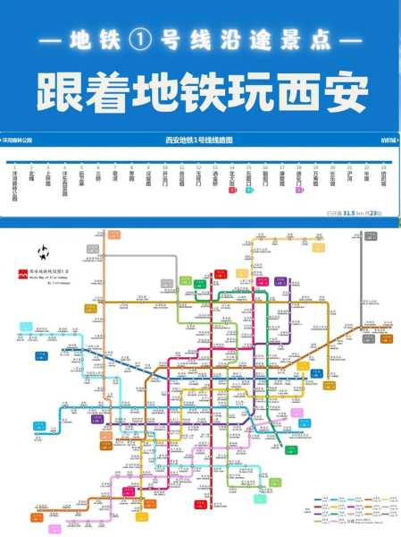 西安地铁一号线地图_全面了解线路及站点信息