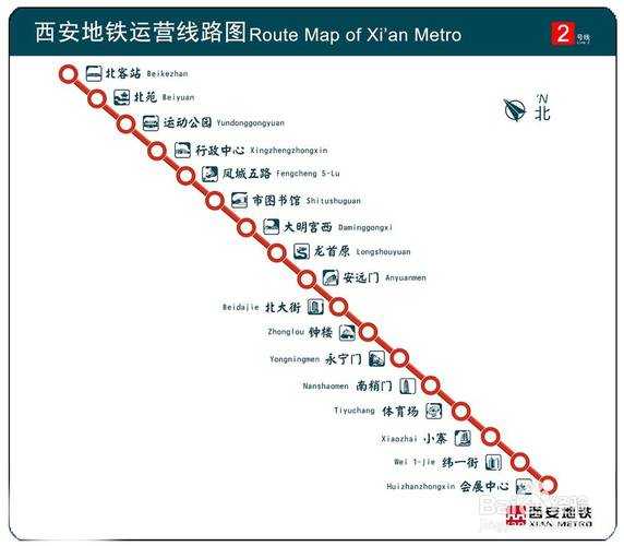 西安地铁二号线线路图_全面了解站点与换乘信息