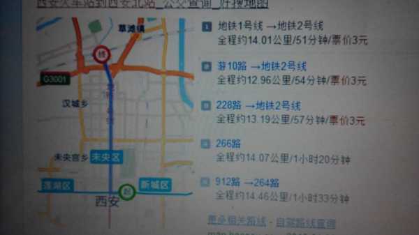 西安火车北站_如何快速到达及周边景点介绍