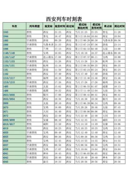 西安火车站列车时刻表_最新车次信息查询方法