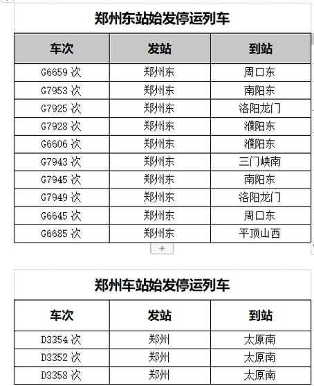 郑州高铁停运通知最新通知_影响乘客出行的具体情况