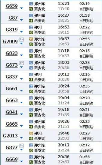 郑西高铁时刻表查询_最新时刻与路线信息
