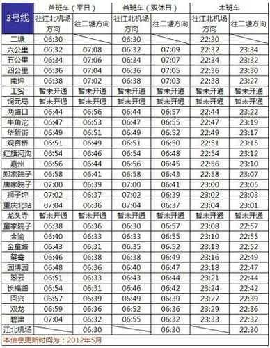 重庆轻轨3号线时刻表_了解最新时刻与站点信息