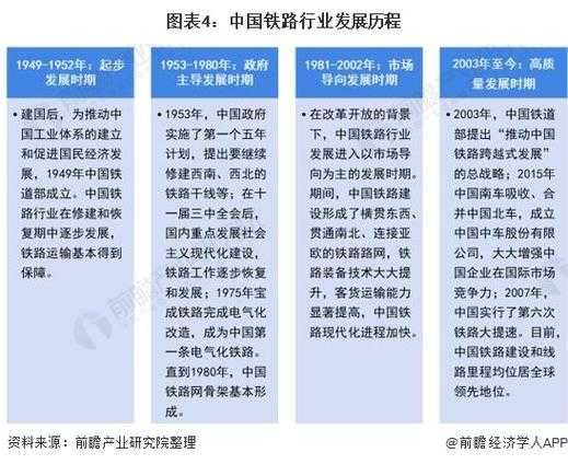 铁路新闻_最新动态与发展趋势解析
