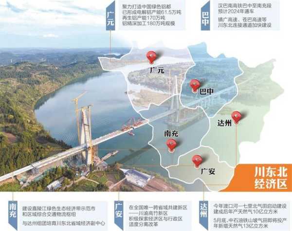 铁路网_如何影响区域经济发展?