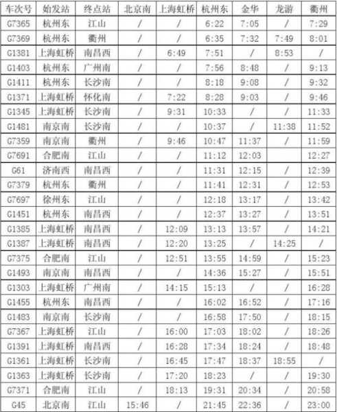长兴高铁时刻表_最新发车与到达时间查询