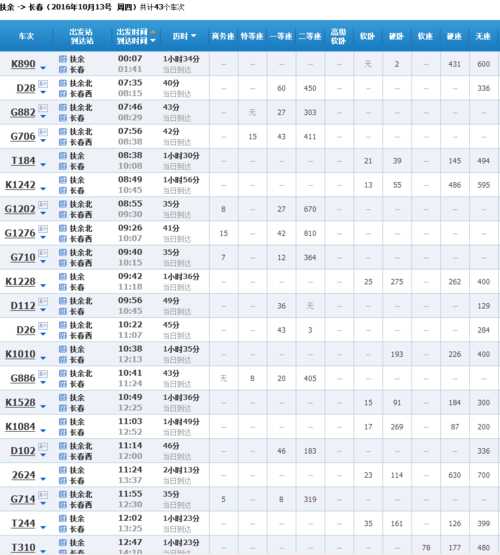 长春到吉林的高铁_票价与时刻表全解析