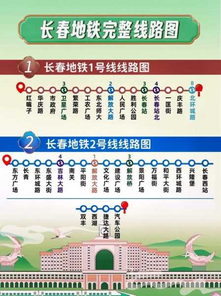 长春地铁一号线_如何方便市民出行?