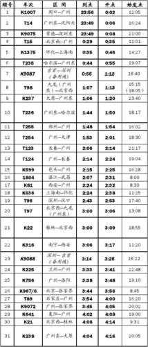 长沙火车站官网_获取最新列车时刻表与购票信息