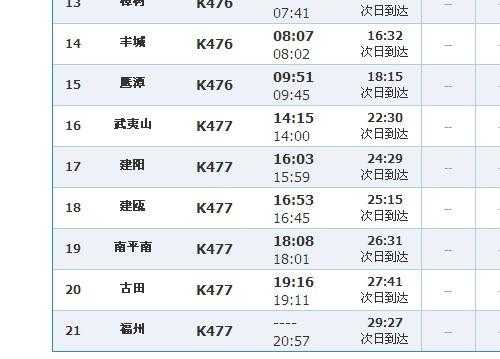 鹰潭火车站_如何选择最佳出行时间
