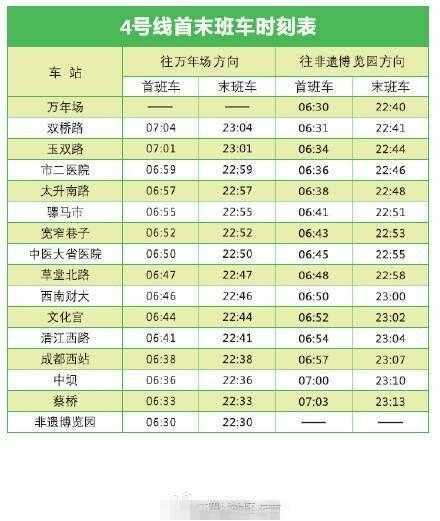 4号线首末车时间_了解你的出行安排