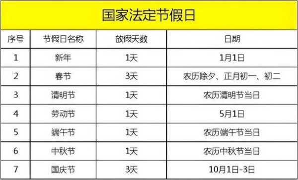 5月1日放假时间表2024年_详细安排与注意事项