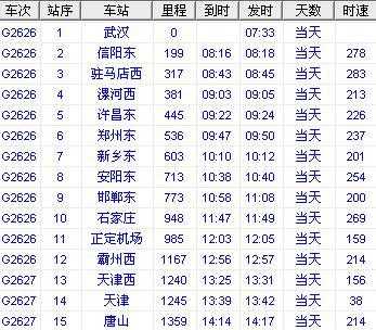 g1557高铁途经站点_你知道有哪些吗?