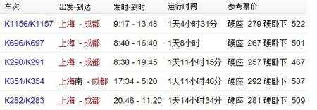 上海到成都的火车时刻表_方便你的出行计划