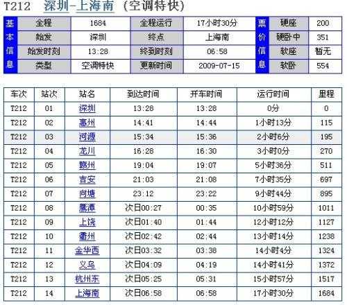 上海到深圳火车时刻表_最新时刻与票价查询指南