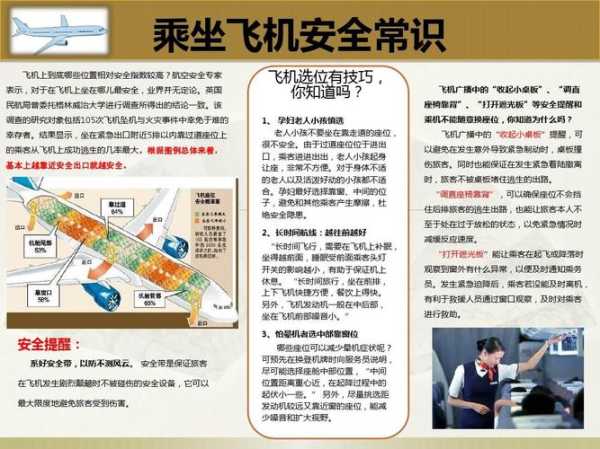 东北航空公司_如何提升飞行安全和服务质量