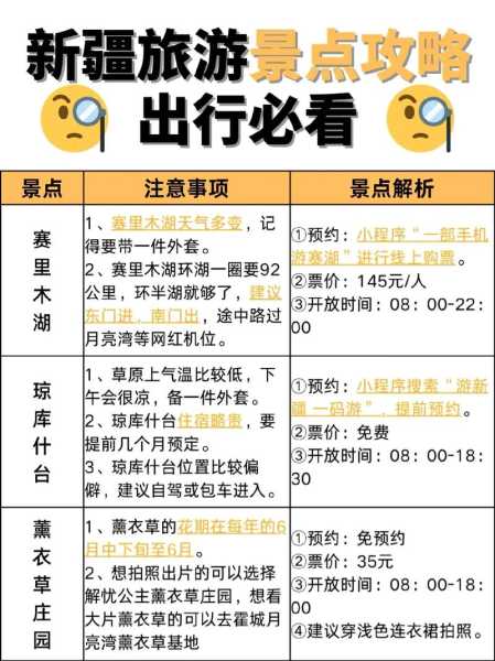 东胜西站_如何便捷出行和周边景点介绍