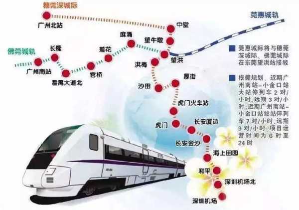 东莞西站在哪里_交通便利吗？