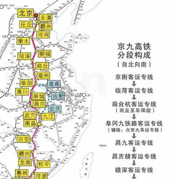 京九线_如何连接南北交通枢纽