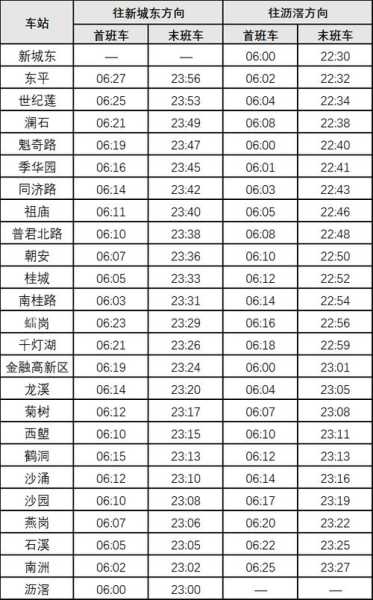 佛山火车站时刻表_最新时刻与交通指南