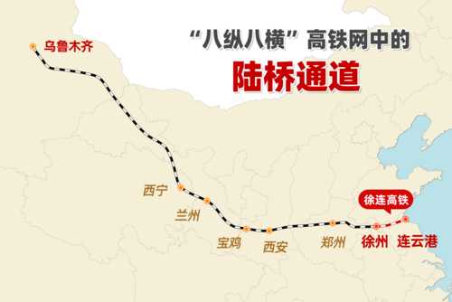 八纵八横高铁线路图_全面解析高铁网络布局