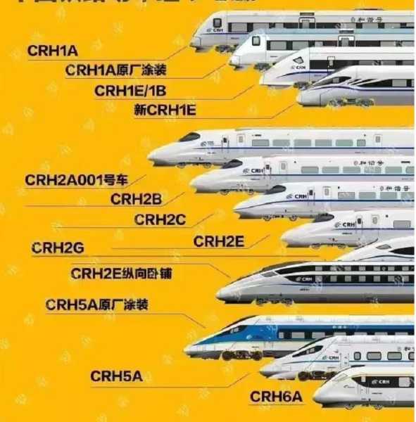 动车是什么_了解动车的基本概念与特点