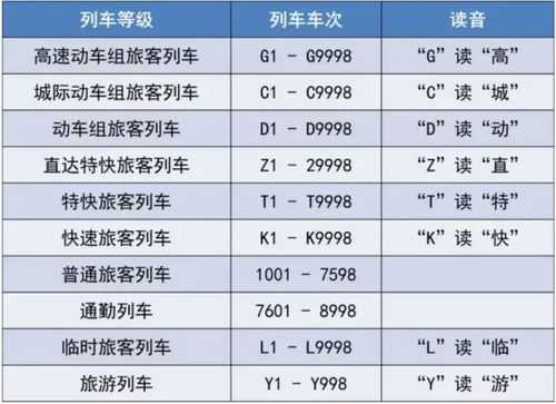 动车是什么车_特点与功能详解